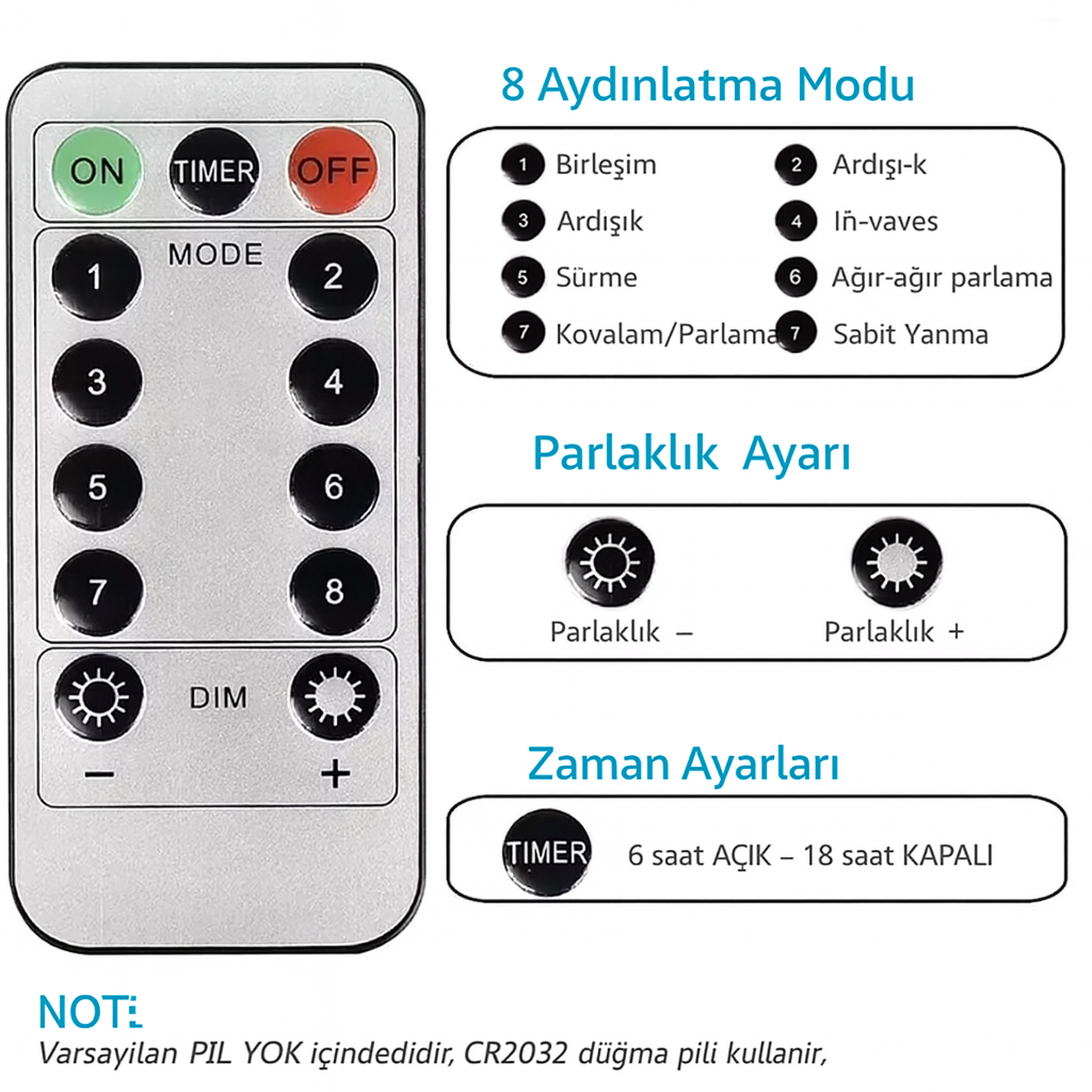LED Pırıltı Lambası